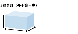 measure with the size