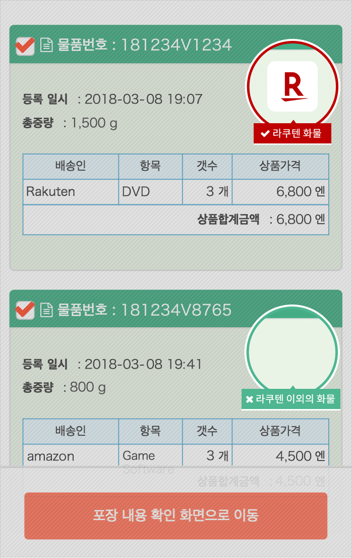 쿠폰 이용 불가