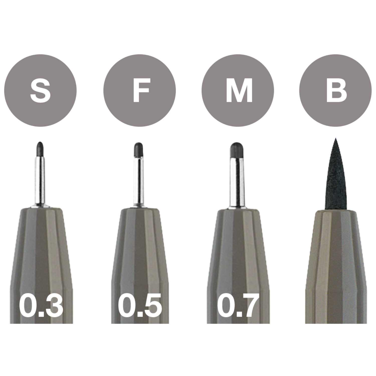 Pitt Artist Pen Tuschestift Set, 4-teilig, zeigt vier schwarze Spitzen in verschiedenen Stärken von 0,3 bis 0,7 mm und Pinselspitze.